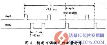 www.ic72.com