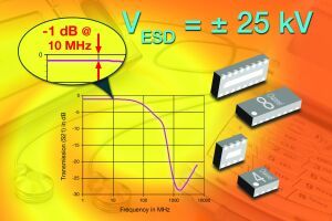 Vishay推出厚度仅为0.6mm的LC EMI/ESD滤波器阵列