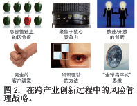 达普IC芯片交易网