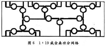 结构