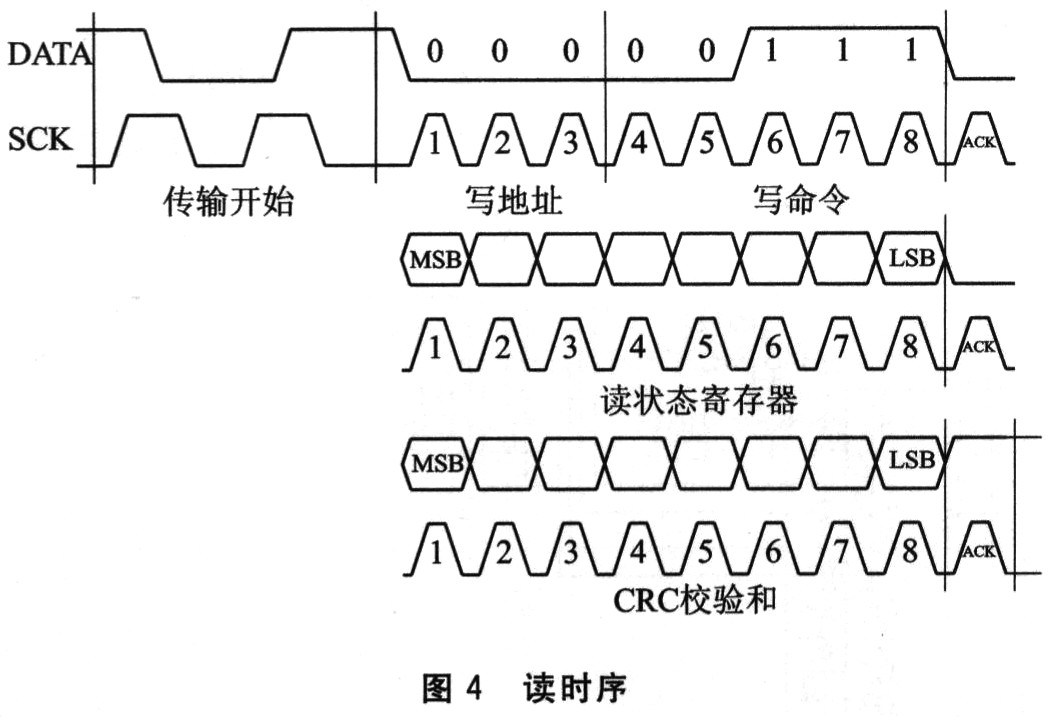 新型温温度传感嚣SHTl0的原理及应用