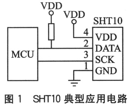 新型温温度传感嚣SHTl0的原理及应用