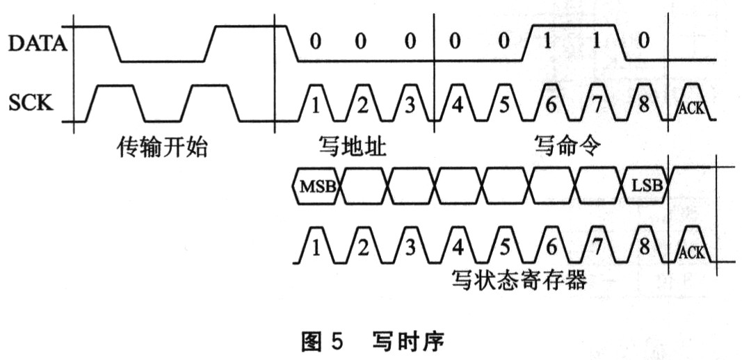 新型温温度传感嚣SHTl0的原理及应用