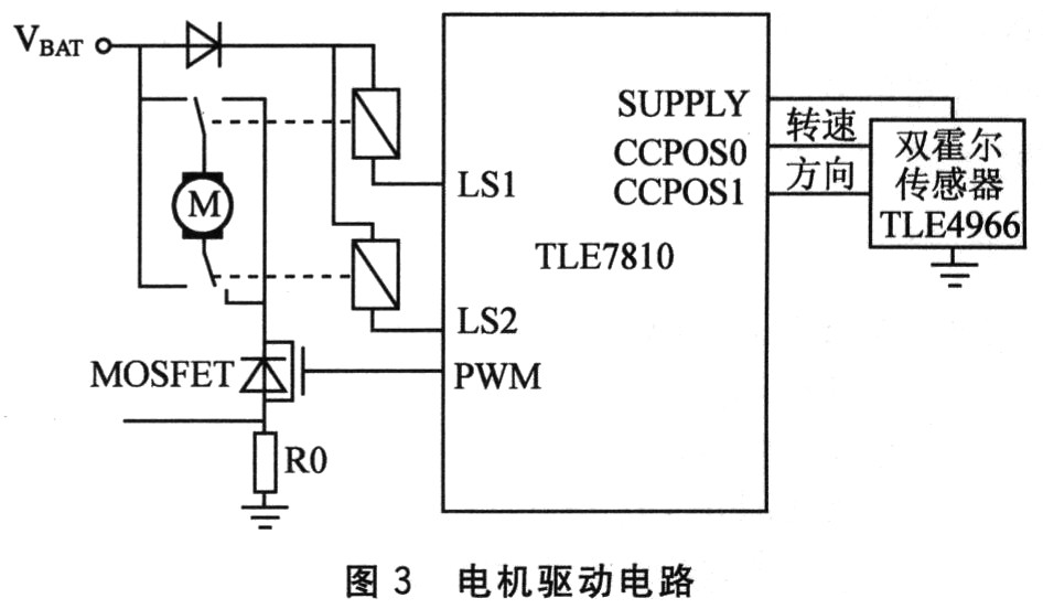 一种高性价比的电动车窗控制器设计