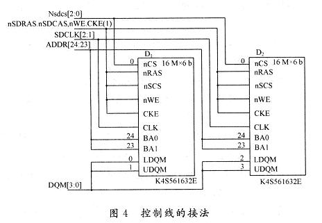 控制线的连接方式