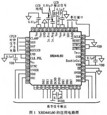 XRD44L60硬件电路设计