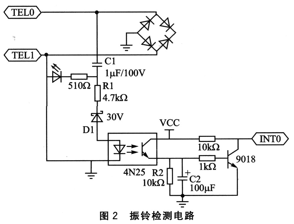 方案设计