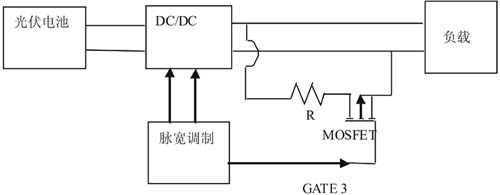 MPPT控制实现示意图