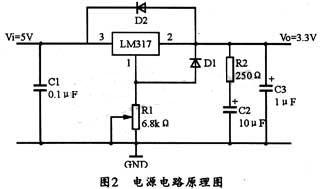 电源电压的电路原理图