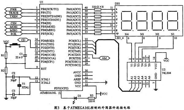 ATMEGA16L与外围器件的连接电路