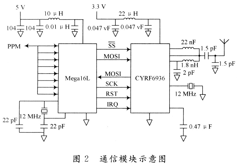 基于WirelessUSB技术的无线遥控器设计