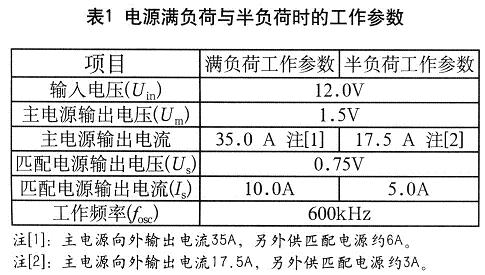 电源在满负荷与半负荷工作状态时的参数