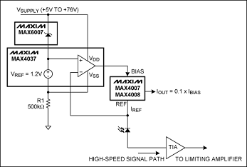 用于MAX4007/MAX4008电流监测器的稳压电路