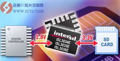 www.ic72.com