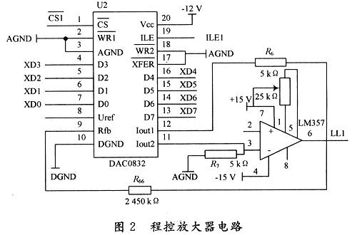 程控放大电路的组成