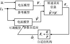 多电平变频器无速度传感器直接转矩控制的研究