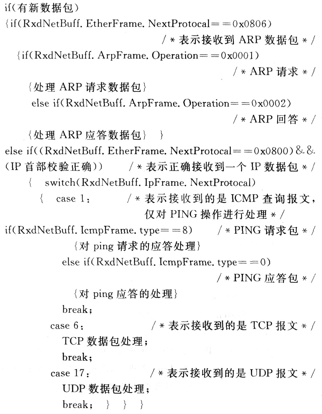 基于AVR高性能单片机的以太网接口设计