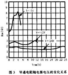 image:bk070812j-3.jpg