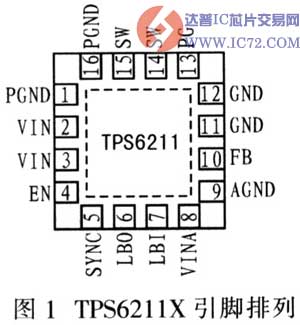 达普IC芯片交易网 www.ic72.com