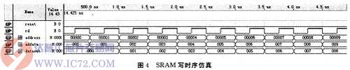 达普IC芯片交易网 www.ic72.com