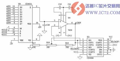 达普IC芯片交易网 www.ic72.com