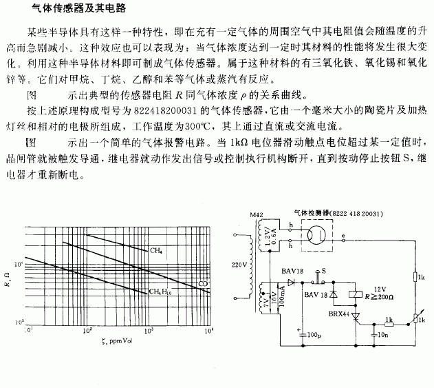 气体传感器及其电路