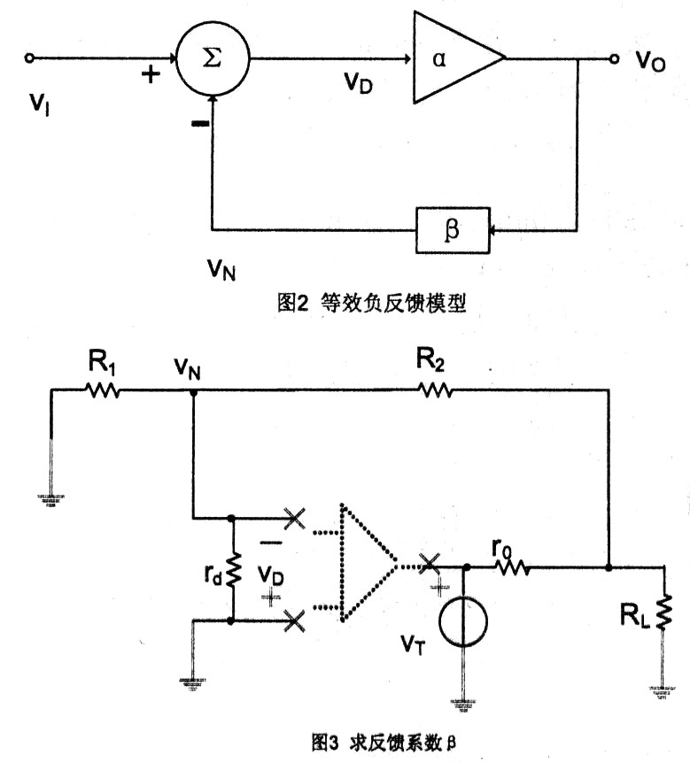 运用负反馈模型分析实际运算放大器电路