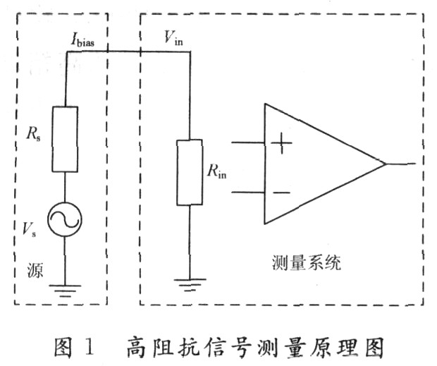 高阻抗信号测量原理图