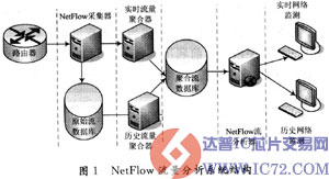 www.ic72.com