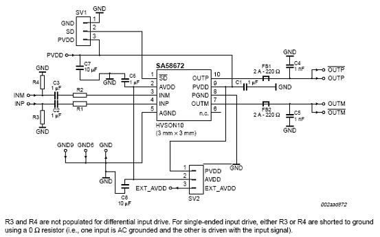 达普芯片交易网：www.ic72.com