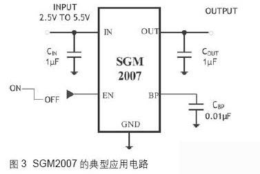 达普IC芯片交易网 www.ic72.com