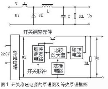 达普IC芯片交易网 www.ic72.com
