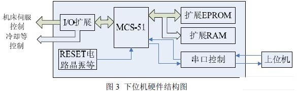 达普IC芯片交易网 www.ic72.com