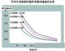 达普IC芯片交易网 www.ic72.com