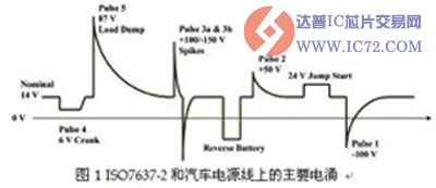 www.ic72.com