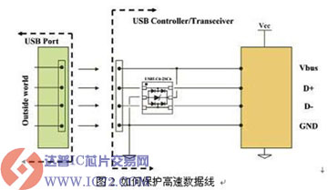 www.ic72.com
