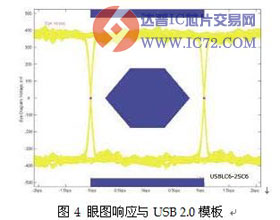 www.ic72.com