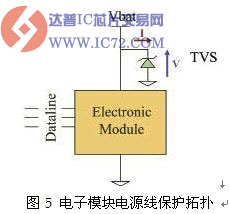 www.ic72.com