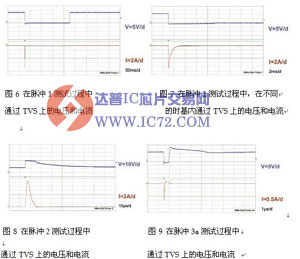 www.ic72.com