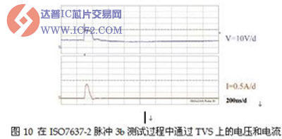 www.ic72.com