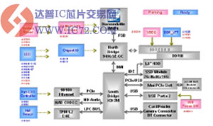 www.ic72.com