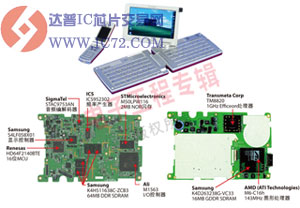 www.ic72.com