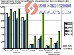 www.ic72.com