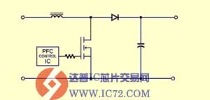 达普芯片交易网www.ic72.com