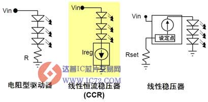 达普芯片交易网www.ic72.com