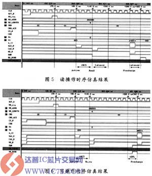 达普芯片交易网：www.ic72.com