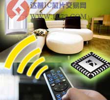 达普芯片交易网：www.ic72.com