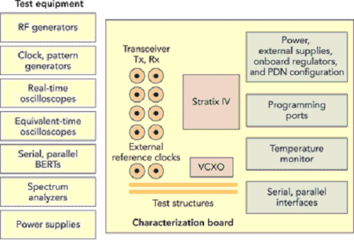 达普IC芯片交易网 www.ic72.com