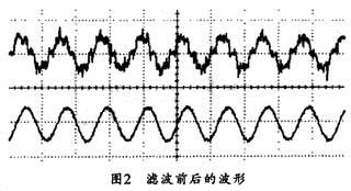 达普IC芯片交易网 www.ic72.com