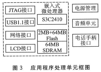 达普IC芯片交易网 www.ic72.com